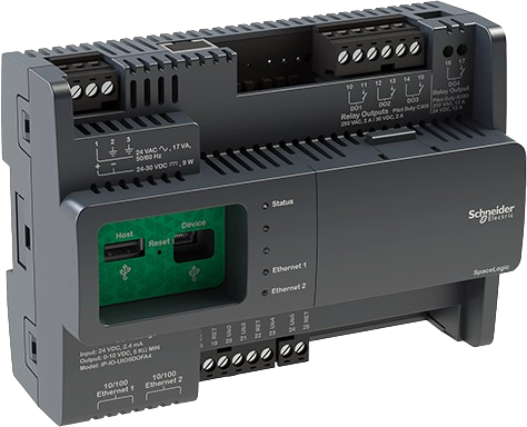 i/o Modules